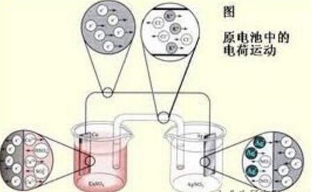 午夜成人福利电影