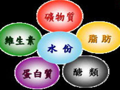 午夜成人福利电影廠家告訴您不能盲目補充礦物質