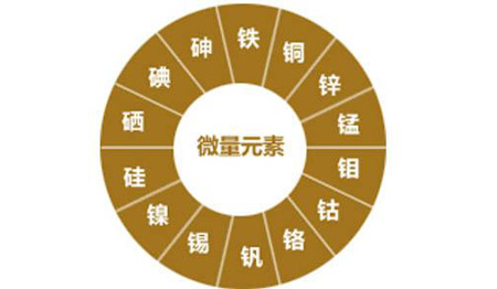 醫用老司机午夜福利對視力的重要性