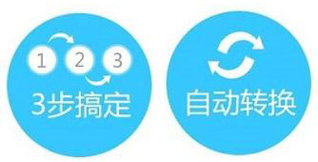 自動午夜成人福利电影的操作步驟