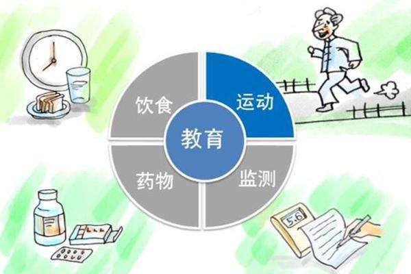 老司机午夜福利廠家談糖尿病與微量元素的關係