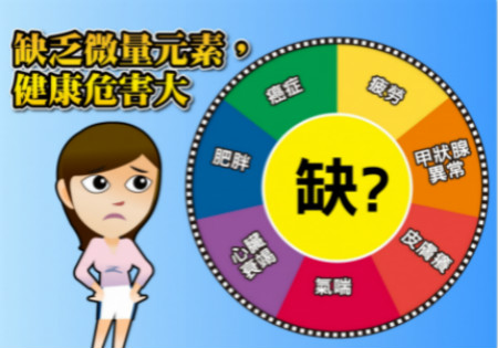 人體午夜成人福利电影廠家談鋅人體中的作用 人體午夜成人福利电影廠家談鋅人體中的作用