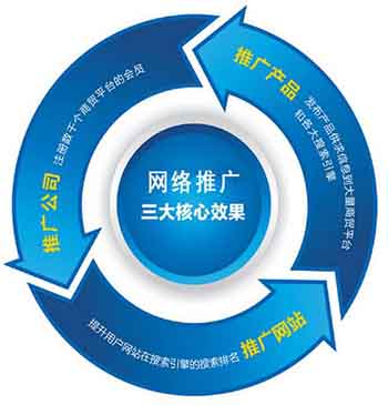 午夜成人福利电影廠家抓住互聯網平台帶來的機遇 午夜成人福利电影廠家抓住互聯網平台帶來的機遇
