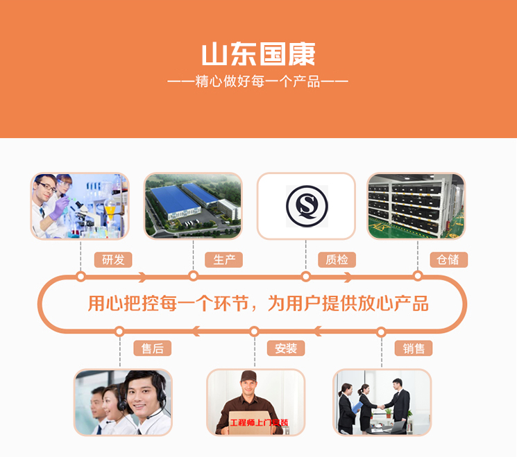 午夜成人福利电影廠家山東午夜福利理论片高清在线美国人性集研發、生產、質檢、倉儲、銷售、售後、安裝為一體的醫療器械生產廠家