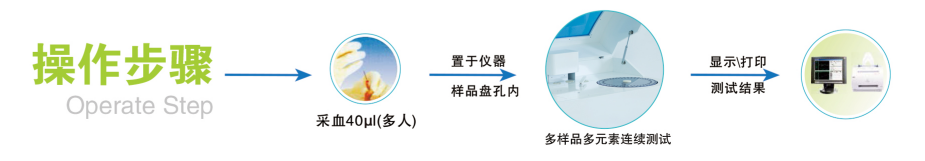 多孔位全自動午夜成人福利电影 多孔位全自動午夜成人福利电影