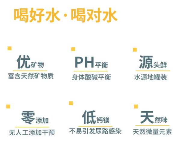 醫用老司机午夜福利品牌提醒缺乏微量元素水不適宜人們長期性喝！