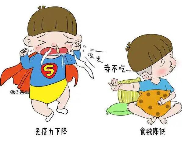 全自動午夜成人福利电影廠家提醒缺乏某些微量元素而造成免疫力低下……