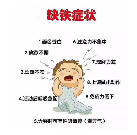 便攜式身體老司机午夜福利提示：不要讓人體缺少鐵元素