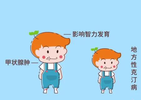 全血午夜成人福利电影器廠家提示兒童缺微量元素的病症